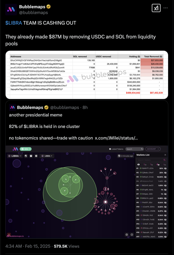 پیام منتشر شده توسط حساب کاربری Bubblemaps در پلتفرم X